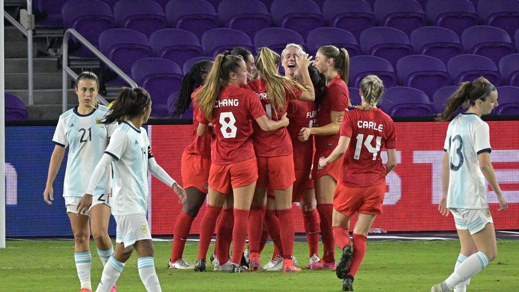 Canada’s Women’s National Team: October&nbsp;2022