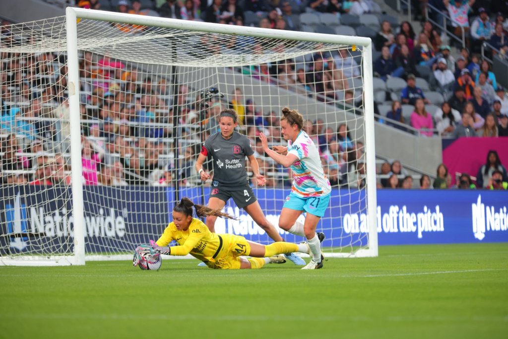 CanXNT Round-Up: 23rd—29th April