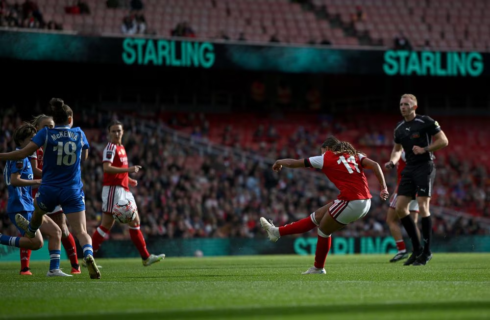CanWNT Roundup: 6th — 19th October